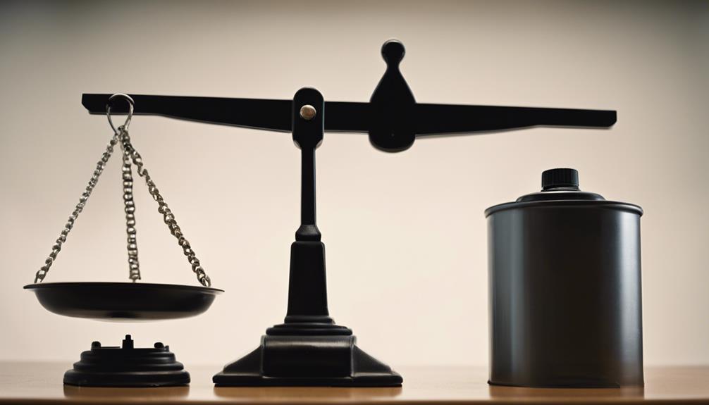 proportionality in response analysis